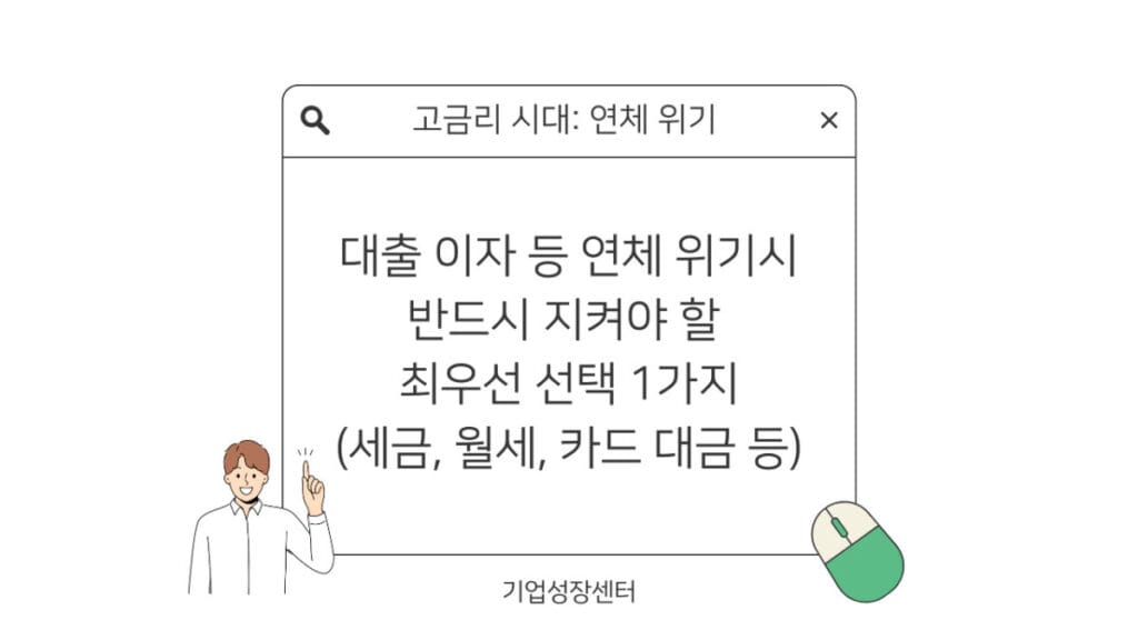 고금리 시대 연체 위기 썸네일